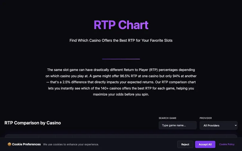 Threelz Casino homepage
